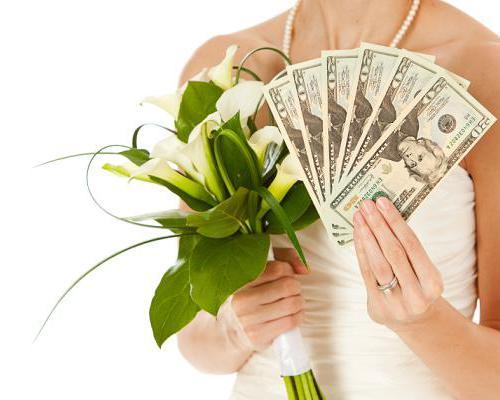 как экономить на свадьбе